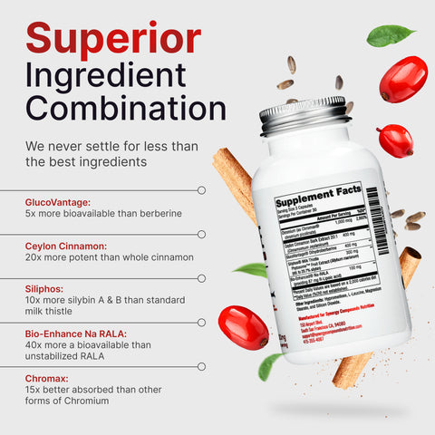 Advance Berberine Matrix 90caps: 5 in 1 Dihydroberberine (GlucoVantage) 400mg, Milk Thistle Phytosome (Siliphos) 300mg, Ceylon Cinnamon 20:1 400mg , R-Lipoic Acid 100mg, Chromium Picolinate 1000mcg